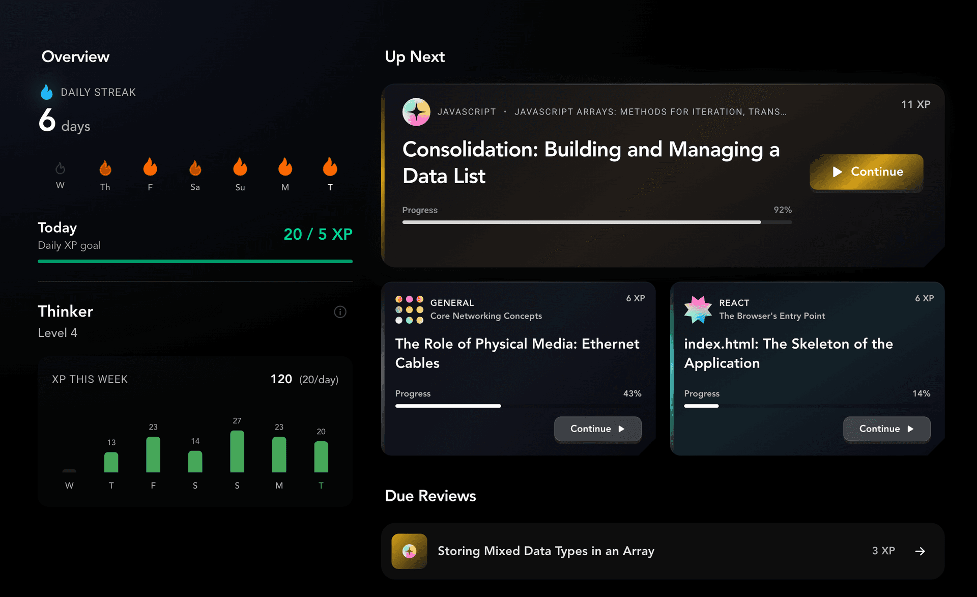 Zenth Dashboard showing learning progress and upcoming lessons